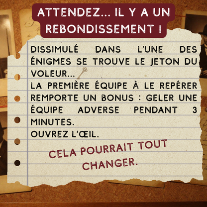Jeu d'enquête murder mystery à imprimer avec twist sabotage - le Jeton du Voleur dans The Winter Estate Heist